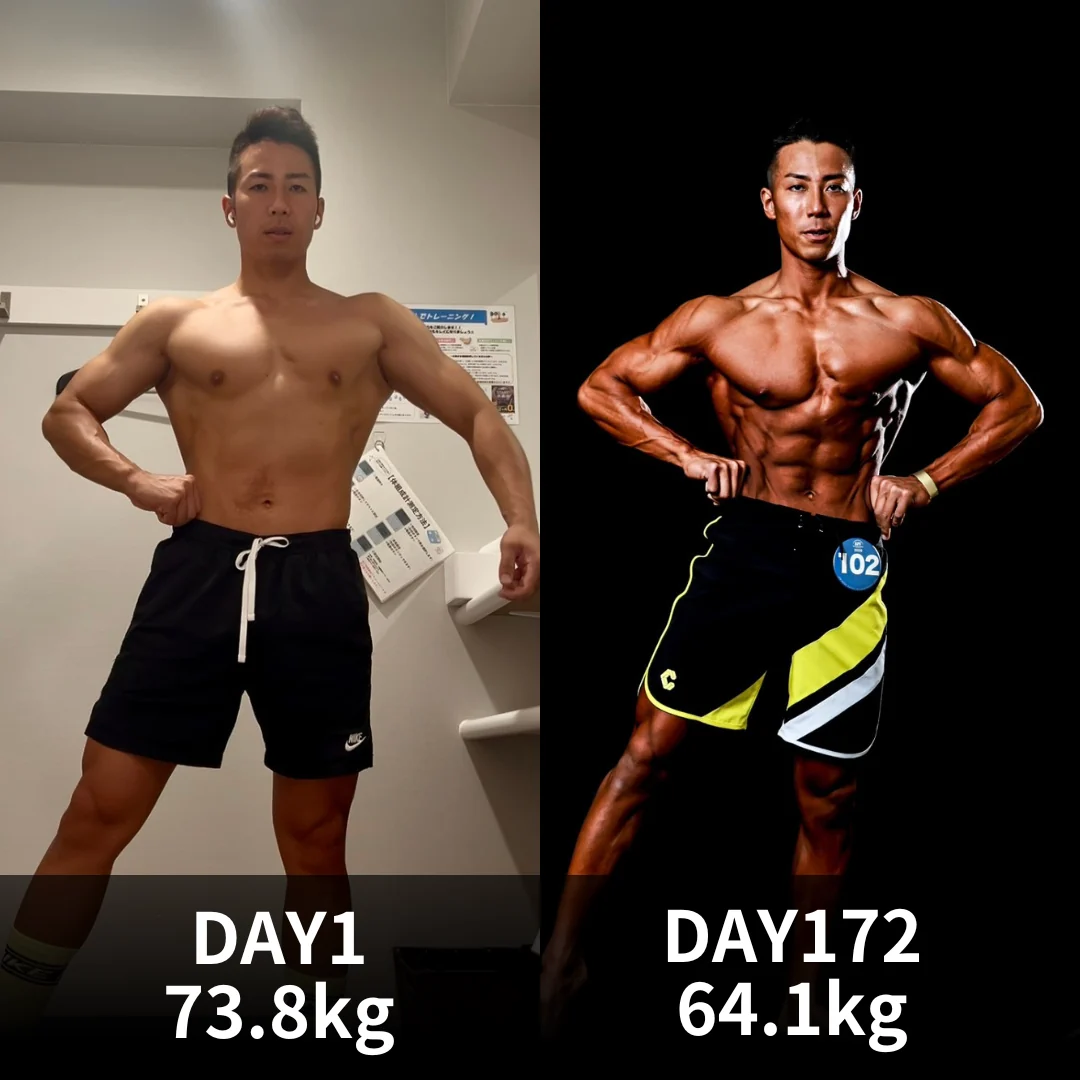 食事指導による減量ビフォーアフター 172日で73.8kgから64.1kgへ