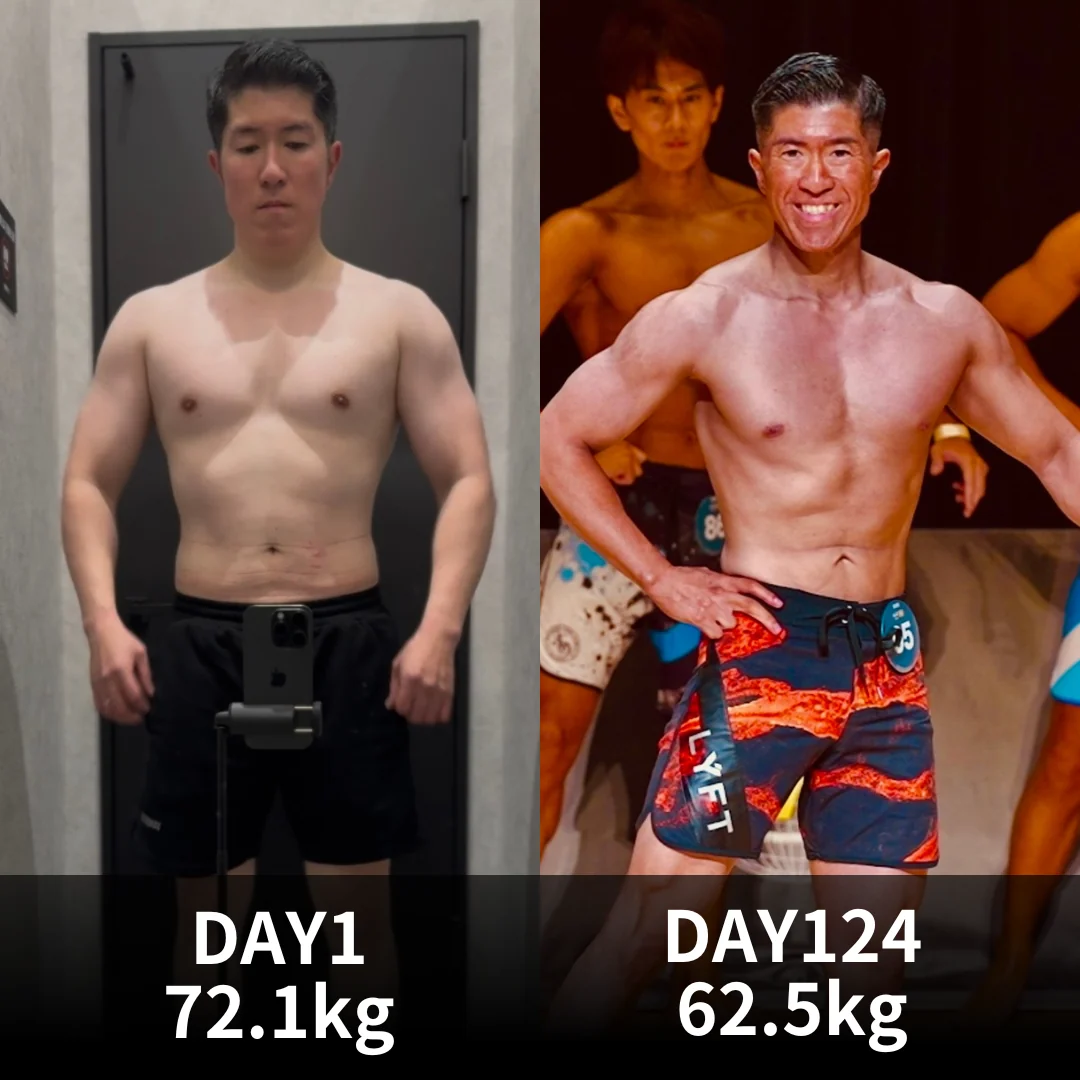 食事指導による減量ビフォーアフター 124日で72.1kgから62.5kgへ