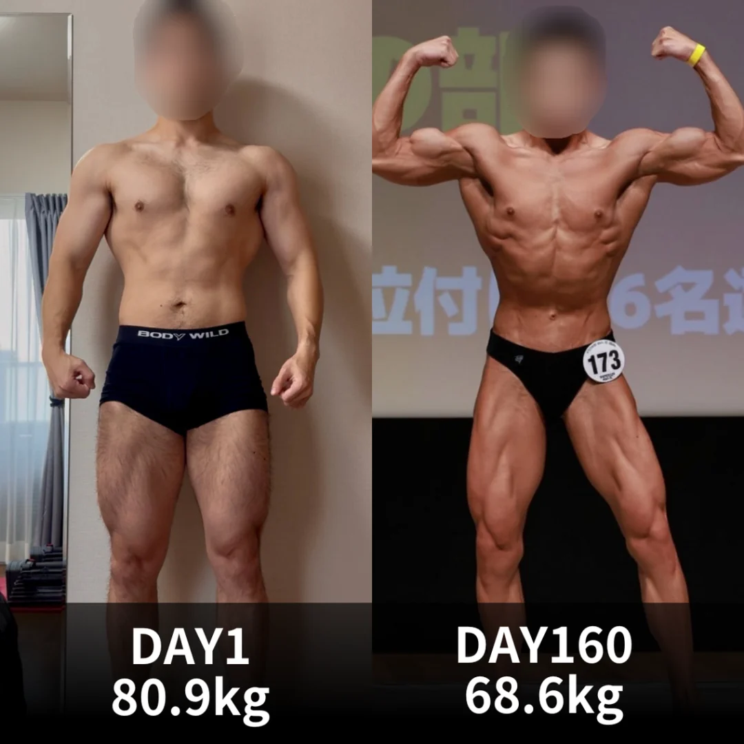 食事指導による減量ビフォーアフター 160日で80.9kgから68.6kgへ