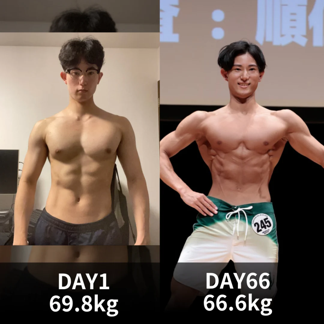 食事指導による減量ビフォーアフター 66日で69.8kgから66.6kgへ
